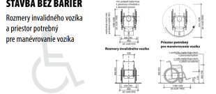 Stavba bez Bariér - Rozmery invalidného vozíka a priestor potrebný pre manévrovanie vozíka