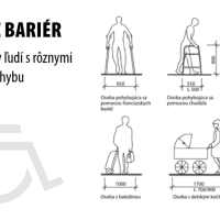 Stavba bez bariér Stavba bez bariér