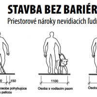 Stavba bez bariér Stavba bez bariér