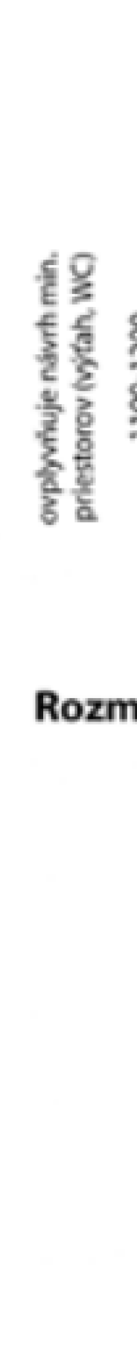 Stavba bez Barir - Rozmery invalidnho vozka a priestor potrebn pre manvrovanie vozka