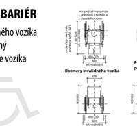 Stavba bez Bariér - Rozmery invalidného vozíka a priestor potrebný pre manévrovanie vozíka Stavba bez Bariér - Rozmery invalidného vozíka a priestor potrebný pre manévrovanie vozíka