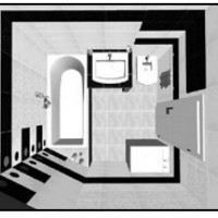 Umiestnenie držadiel pri vani Umiestnenie držadiel pri vani