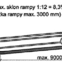 RAMPA pre VSTUPNÉ, CHODBOVÉ A KOMUNIKAČNÉ PRIESTORY RAMPA pre VSTUPNÉ, CHODBOVÉ A KOMUNIKAČNÉ PRIESTORY
